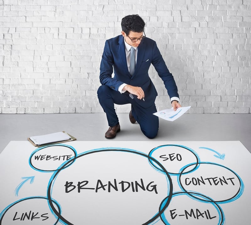 Comment élaborer un plan marketing percutant pour attirer vos clients